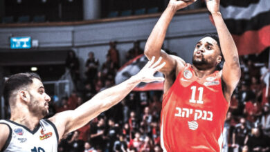 Hapoel Jerusalem ve Maccabi Tel Aviv önemli zaferler elde etti - Israel Sports