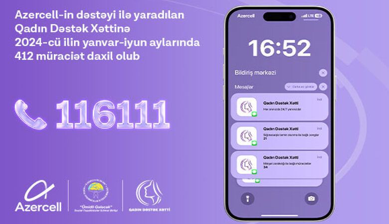 "Kadın Yardım Hattı"na yılın ilk yarısında 412 başvuru geldi